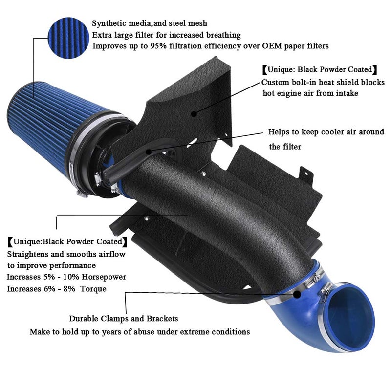 MOOSUN 4 inch Cold Air Intake Black Tube + Heat Shield for 1999-2006 GMC/Chevy V8 4.8L/5.3L/6.0L Silverado 1500/2500/3500 Blue - Image 2